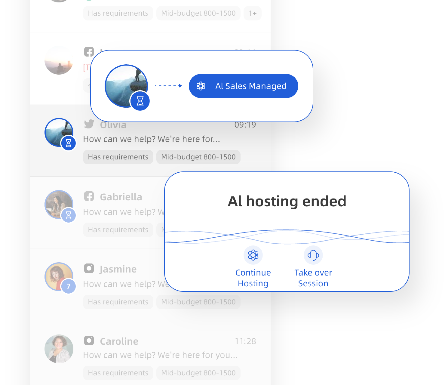 Intelligent Hosting
